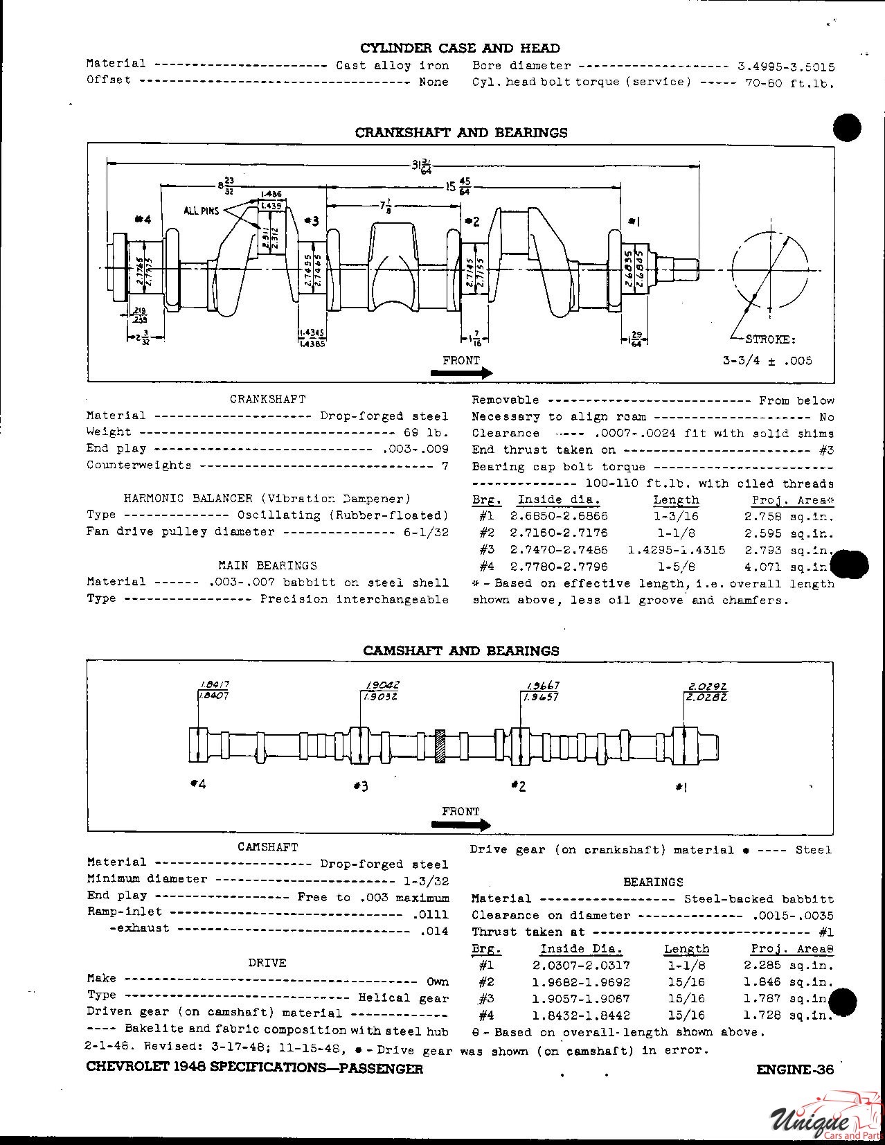 1948 Chevrolet Specifications Page 42